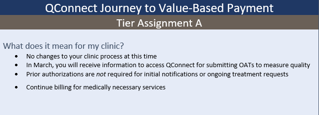QConnect Journey to Value-Based Payment: Tier Assignment A